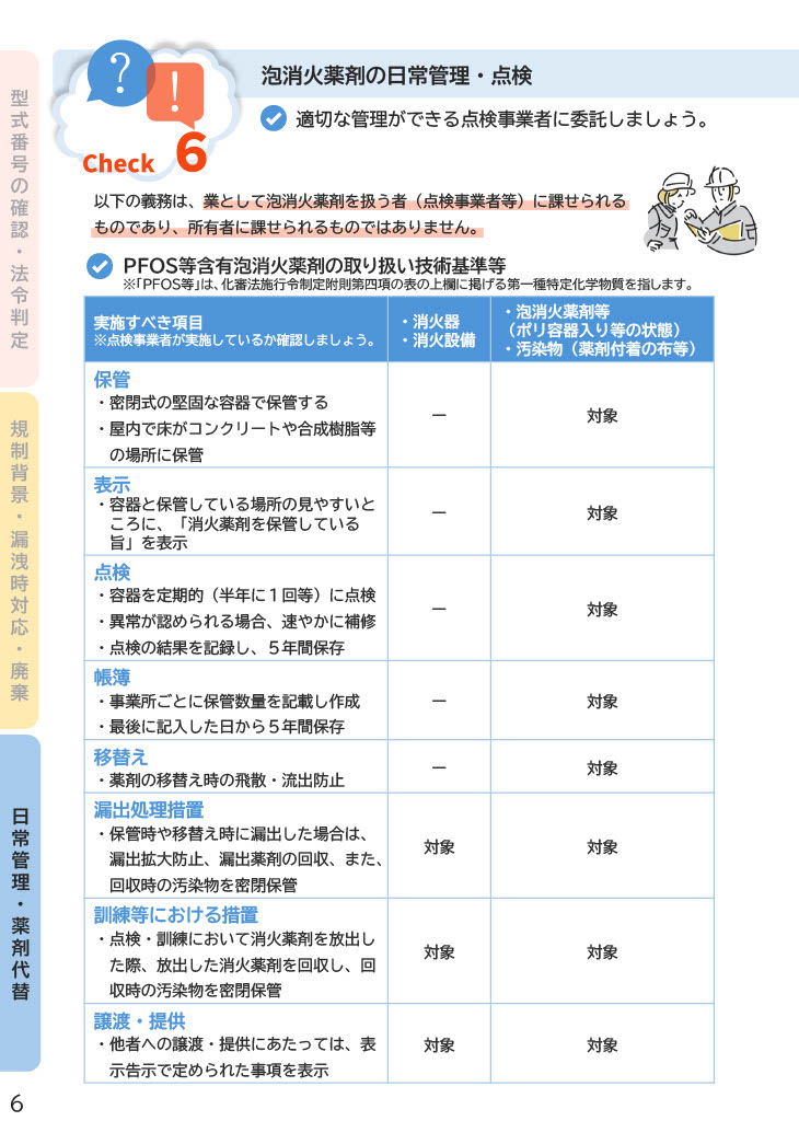 PFOS・PFOAを含有する泡消火薬剤等の取扱い・処理について